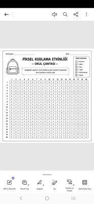 Kodlamalardayiz